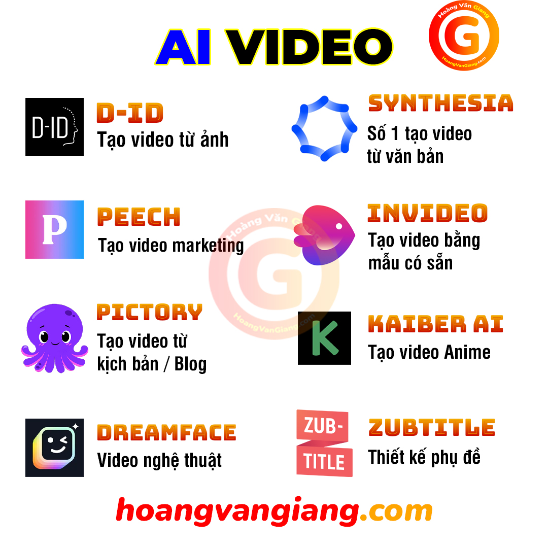 AI video