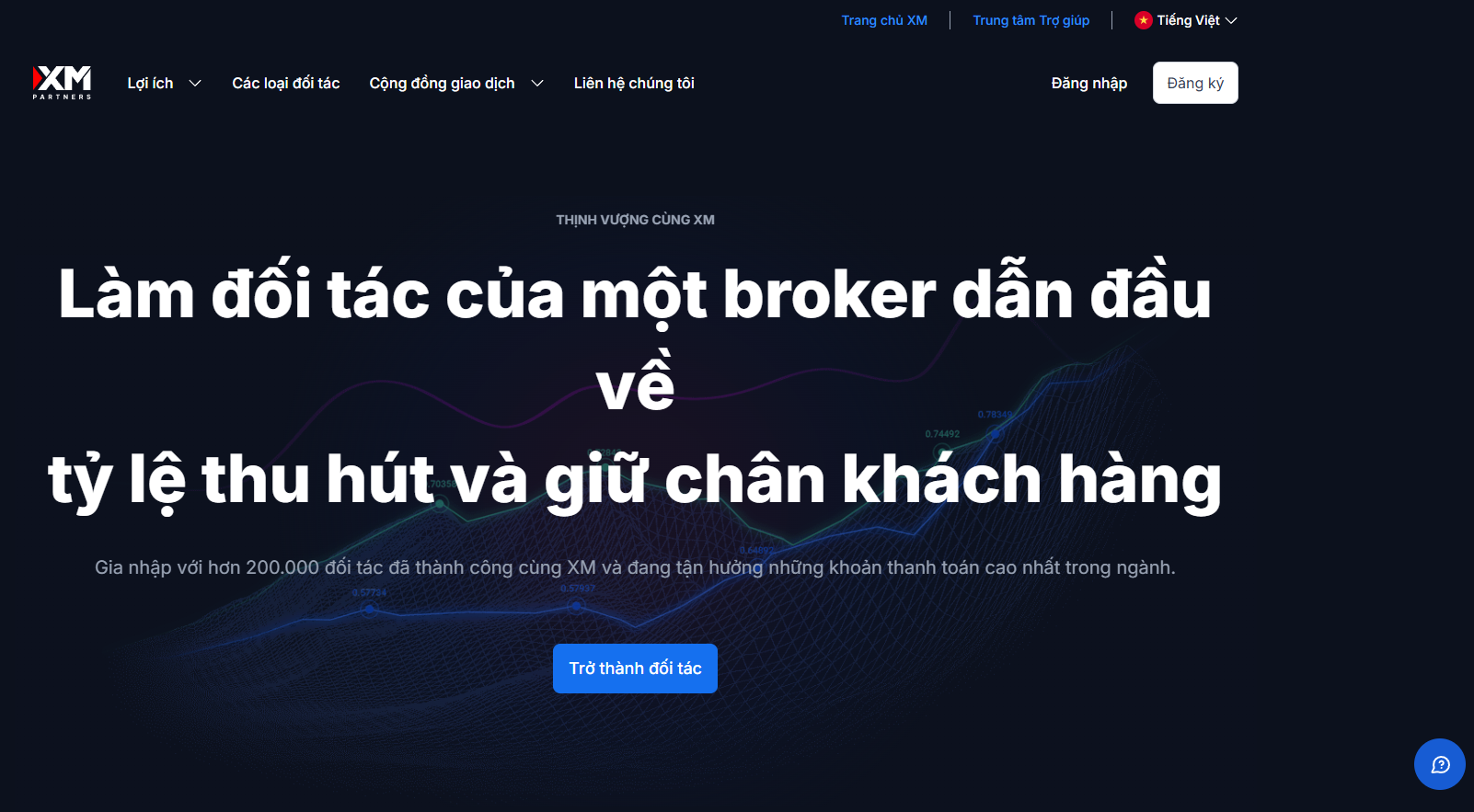 Sàn XM affiliate program